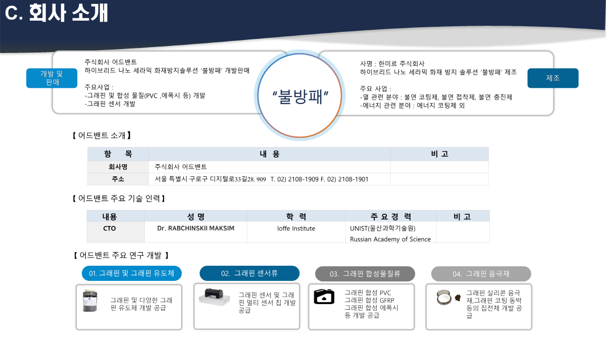 2000769928_k7n6gc4t_a094dc5553b9db6c248d12d7cf7f849a00c87d58.png 이미지크게보기