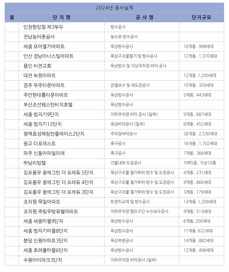 (주)어썸이앤씨__