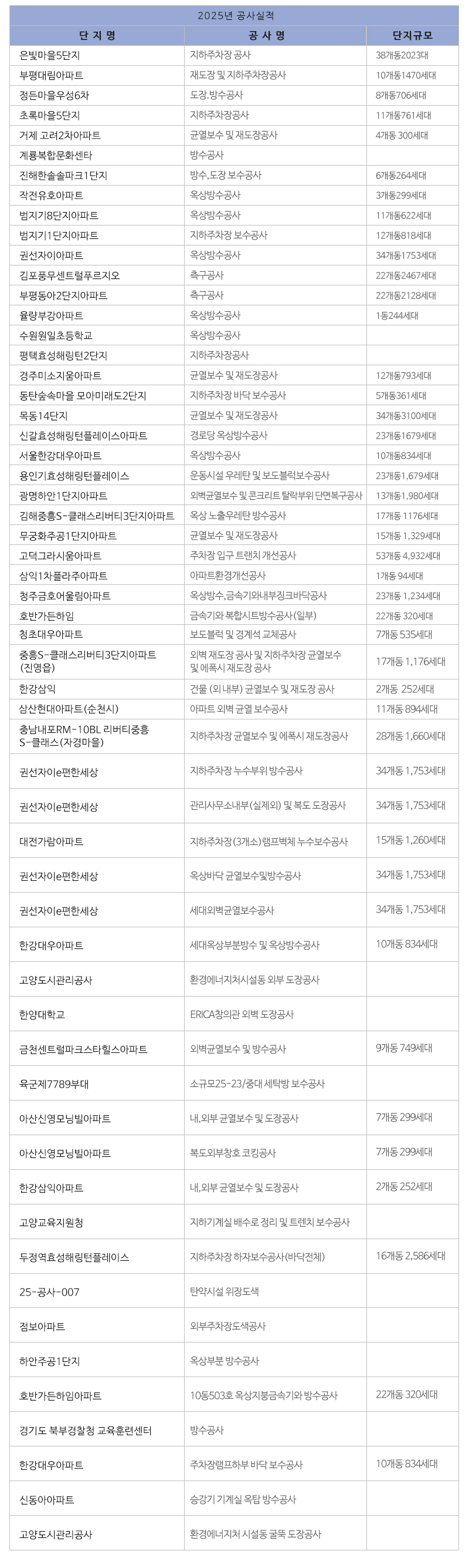 (주)어썸이앤씨__