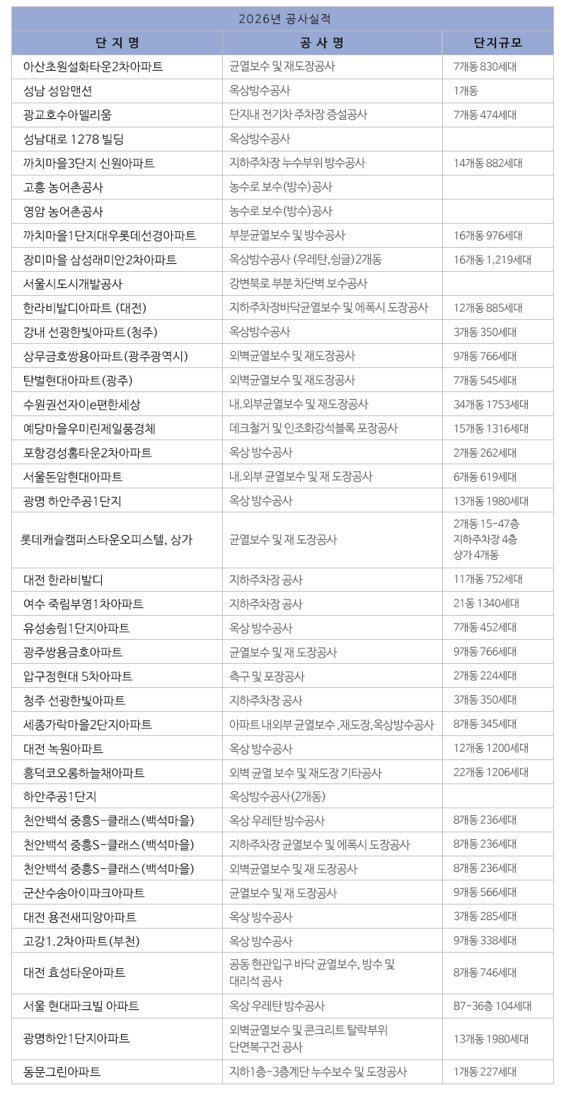 (주)어썸이앤씨__